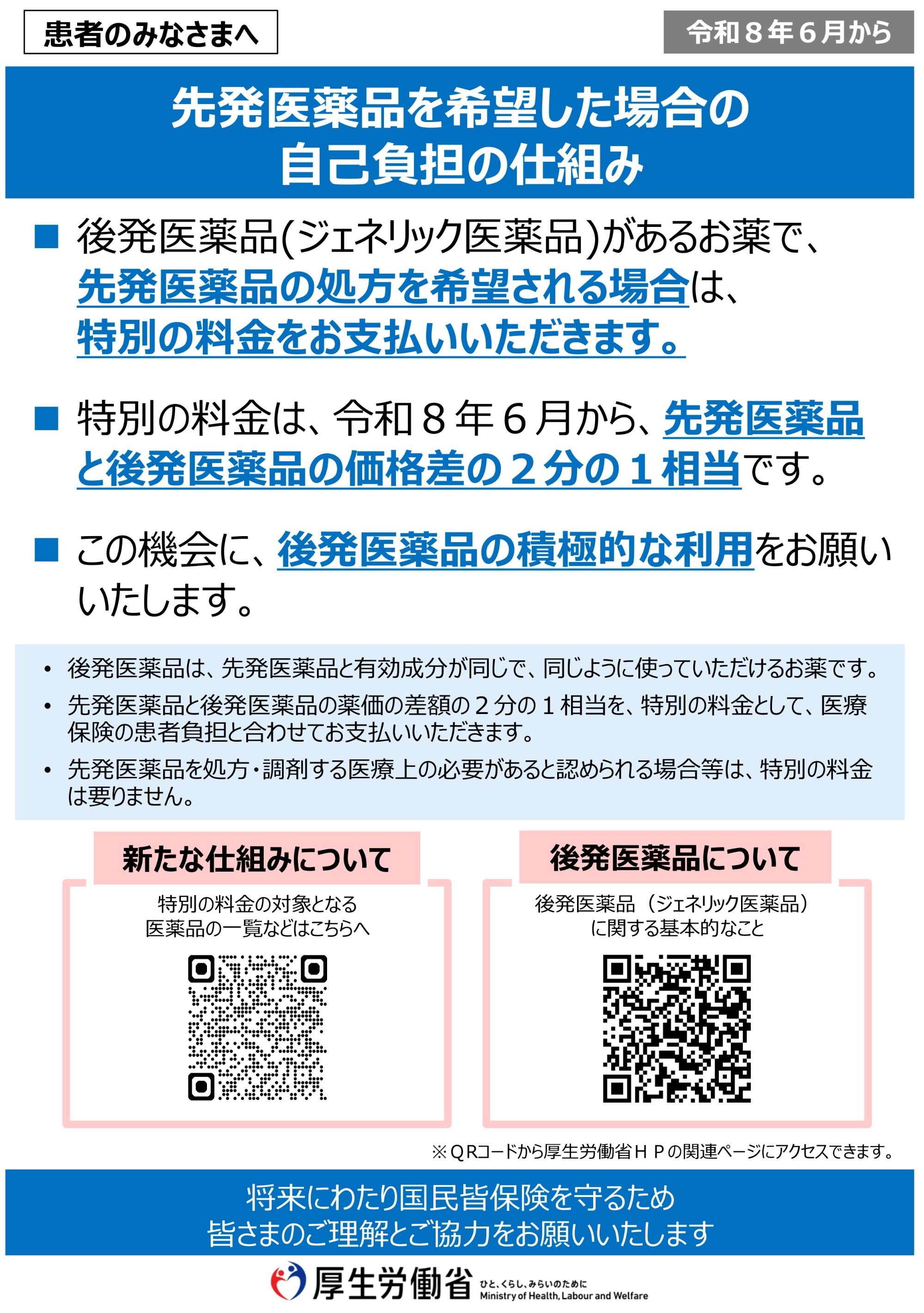 選定療養について